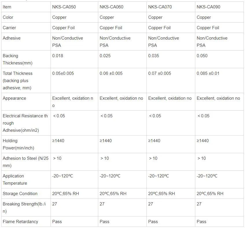 copper foil tape copper foil tape